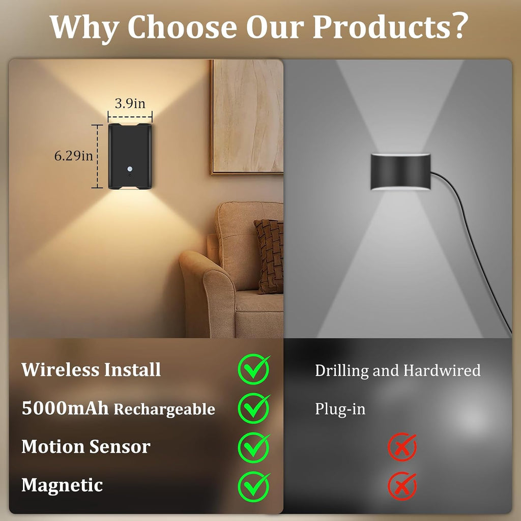 Motion Sensor Rechargeable Cordless Wall Sconces 2 Pack