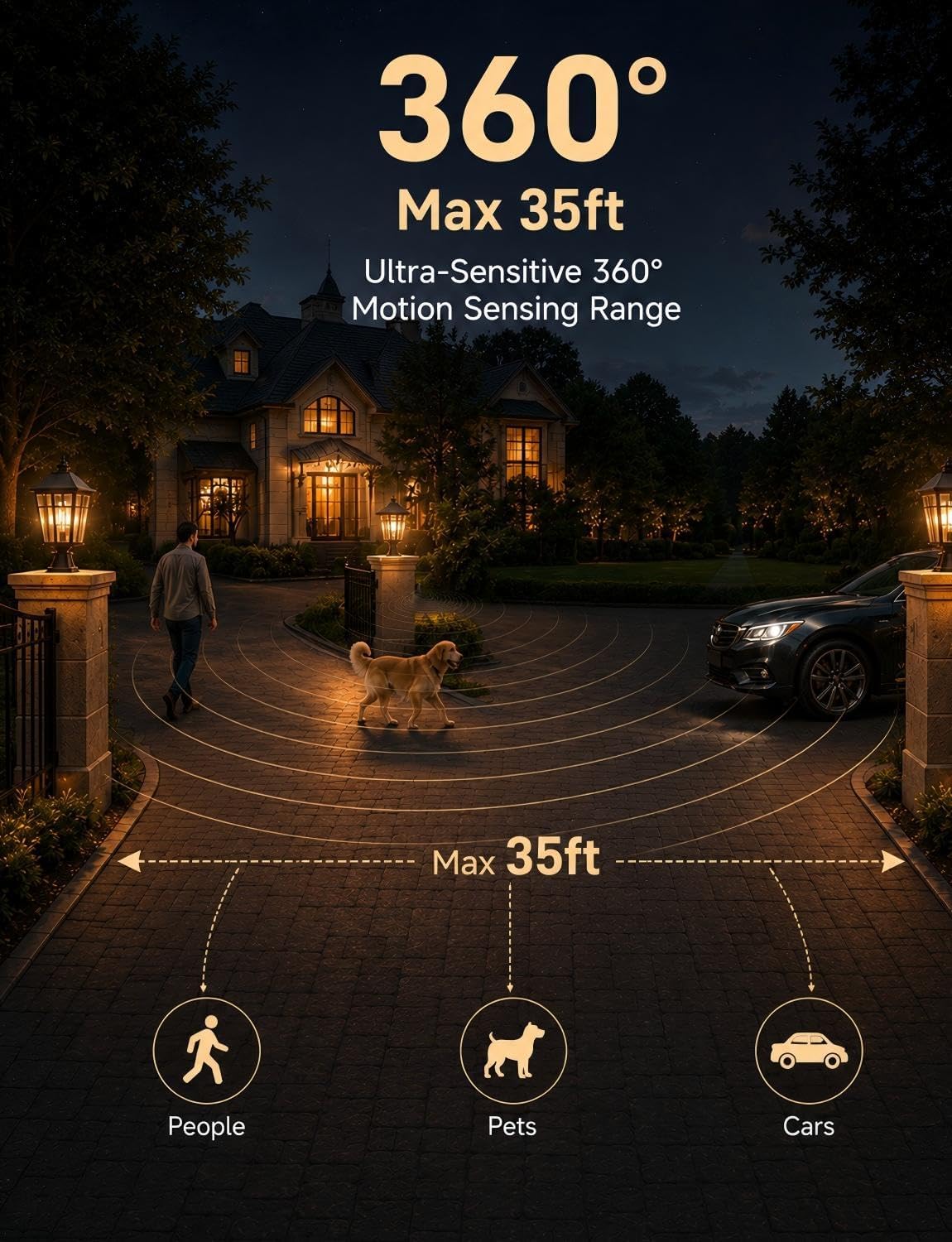 Black Motion Dusk Dawn Waterproof Post Lantern