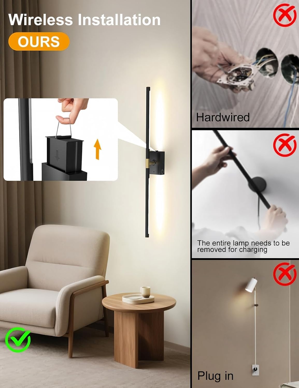 Rotatable Remote Dimmable Rechargeable Wall Sconces