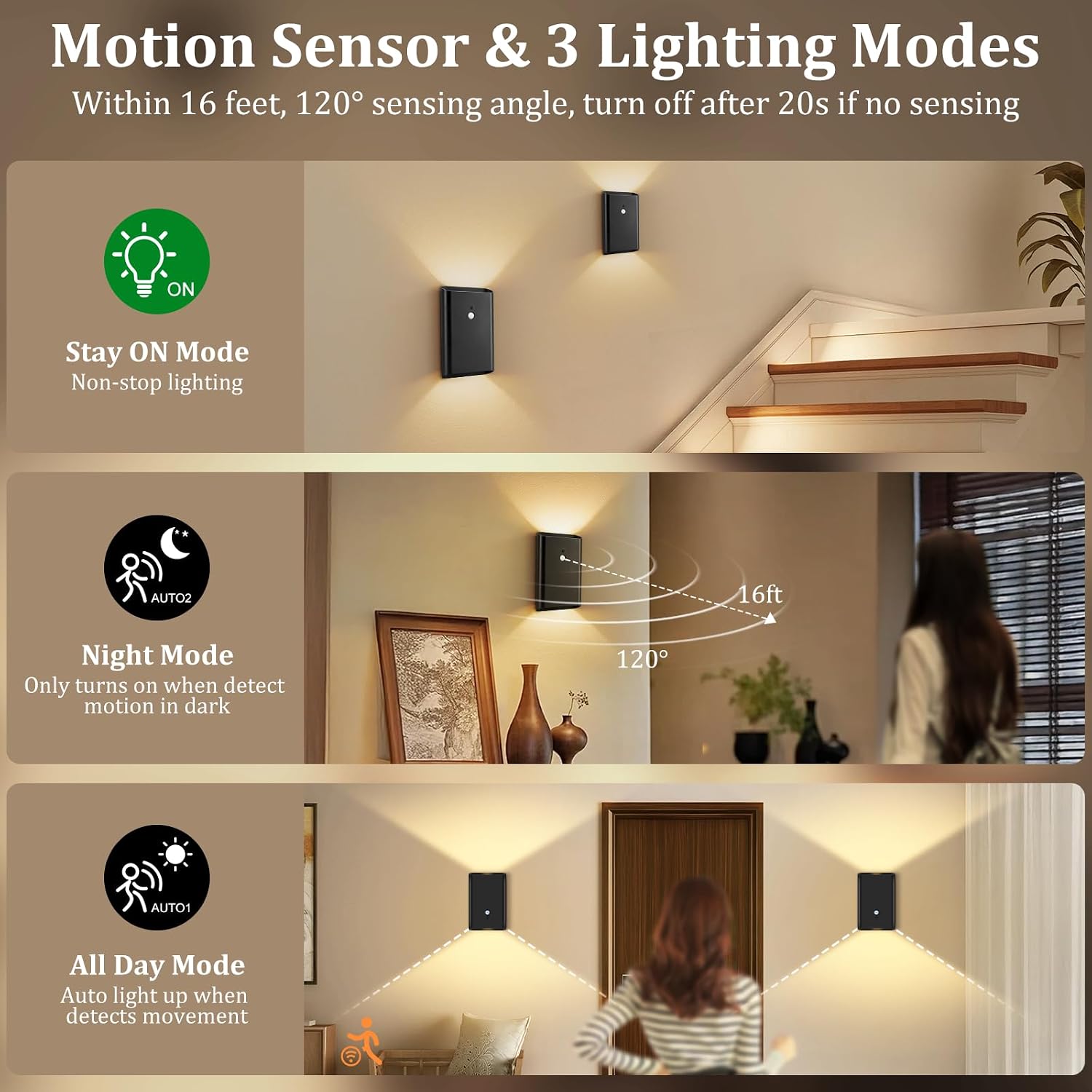 Motion Sensor Rechargeable Cordless Wall Sconces 2 Pack
