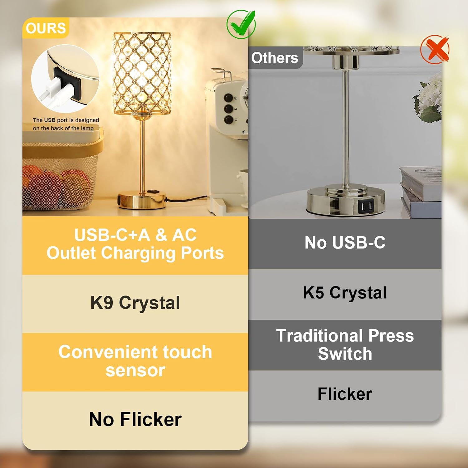 Touch Dimmable Gold Crystal Charging Bedside Lamp