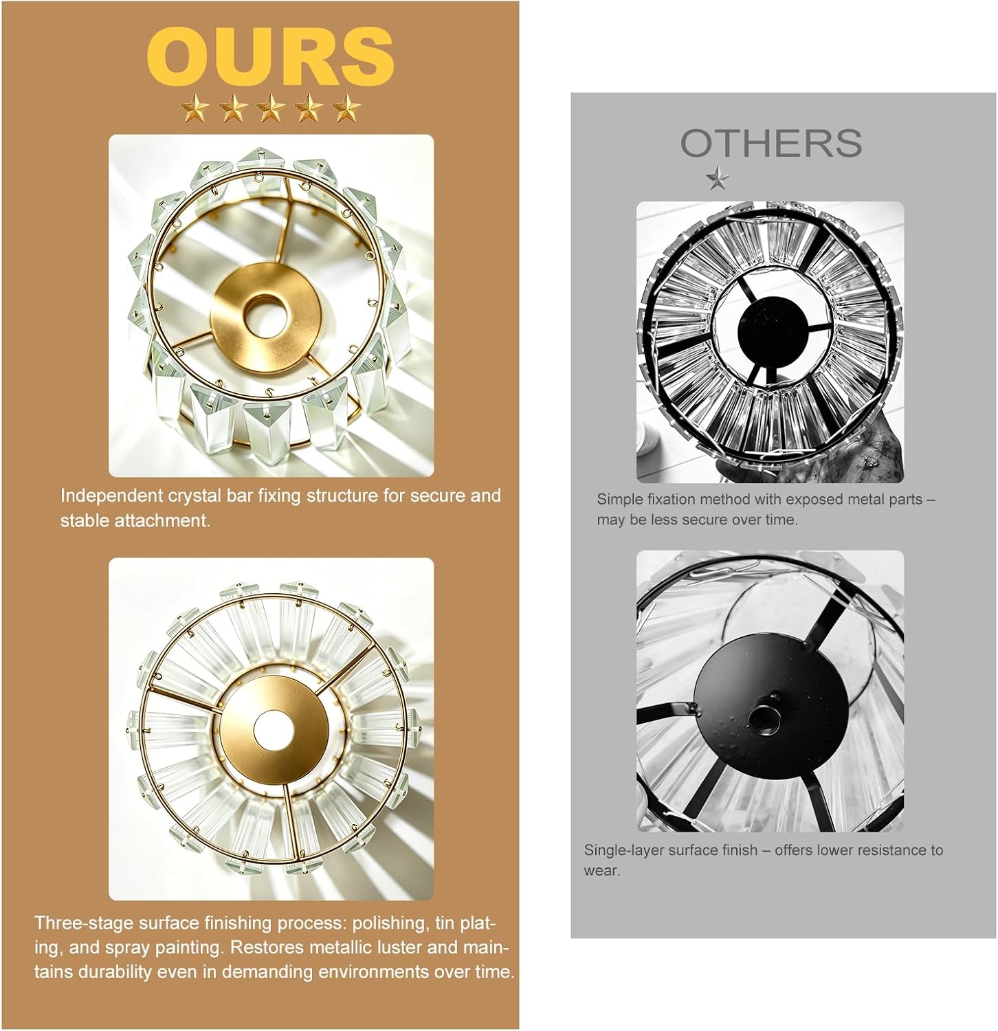 RGB Crystal Gold Rechargeable Wall Sconces Set Two